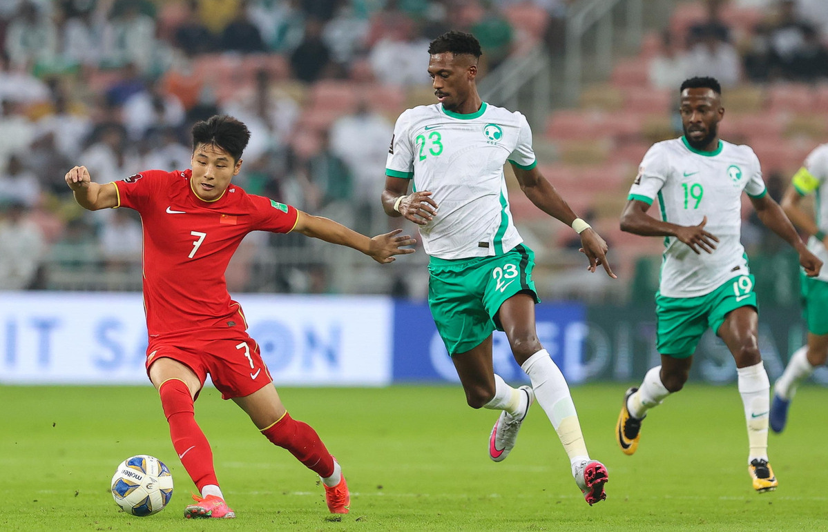 China vs. Saudi Arabia: Key Insights into Their 2024 International Friendly Match