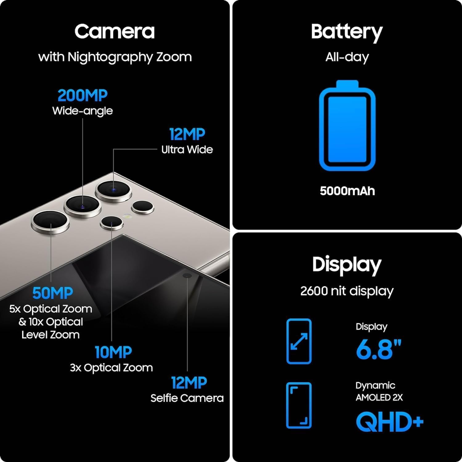 SAMSUNG Galaxy S24 Ultra 5G S9280 Physical Dual SIM 512GB 12GB RAM AI Smartphone, Factory Unlocked, Global Model, Long Battery Life – Titanium Violet