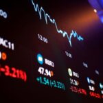 How should the Brazilian market react after US attack on Iran?